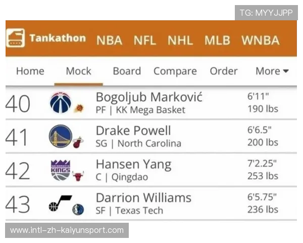 篮球新秀轰动选秀，全球球探争相碰头