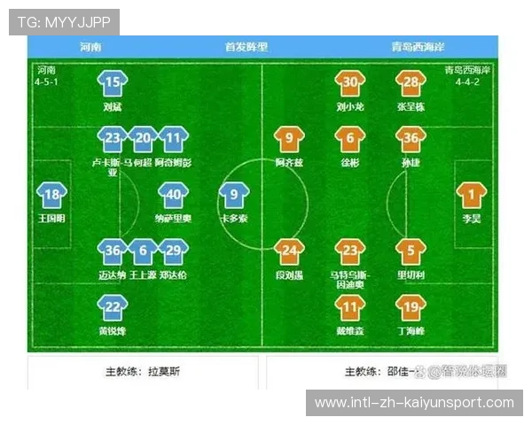 中国足球官方发布战术改进方案，中国足球官方发布战术改进方案最新