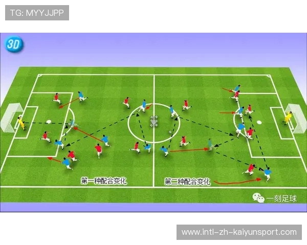 中国足球训练技术设备升级趋势分析，足球训练系统