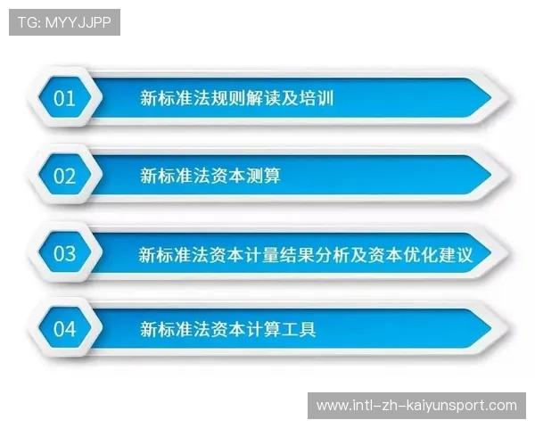 女子青年赛事赞助包定价逻辑与收益测算模板,全国女子青少年锦标赛 女子青年赛事赞助包定价逻辑与收益测算模板,全国女子青少年锦标赛